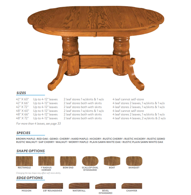 Traditional Double Pedestal Table